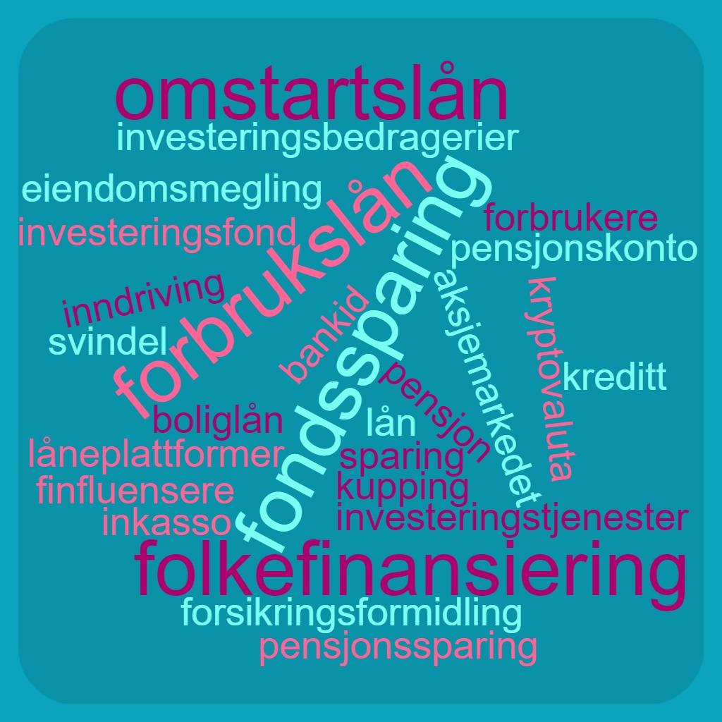 Bilde av ordssky om forbrukervern.