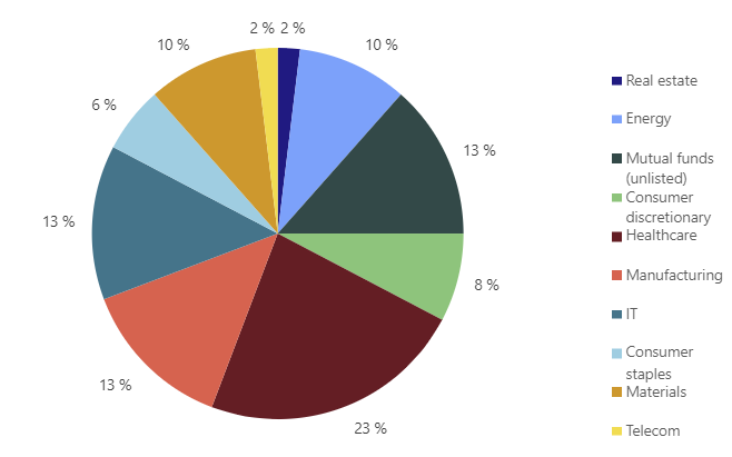Share prospectuses approved.PNG